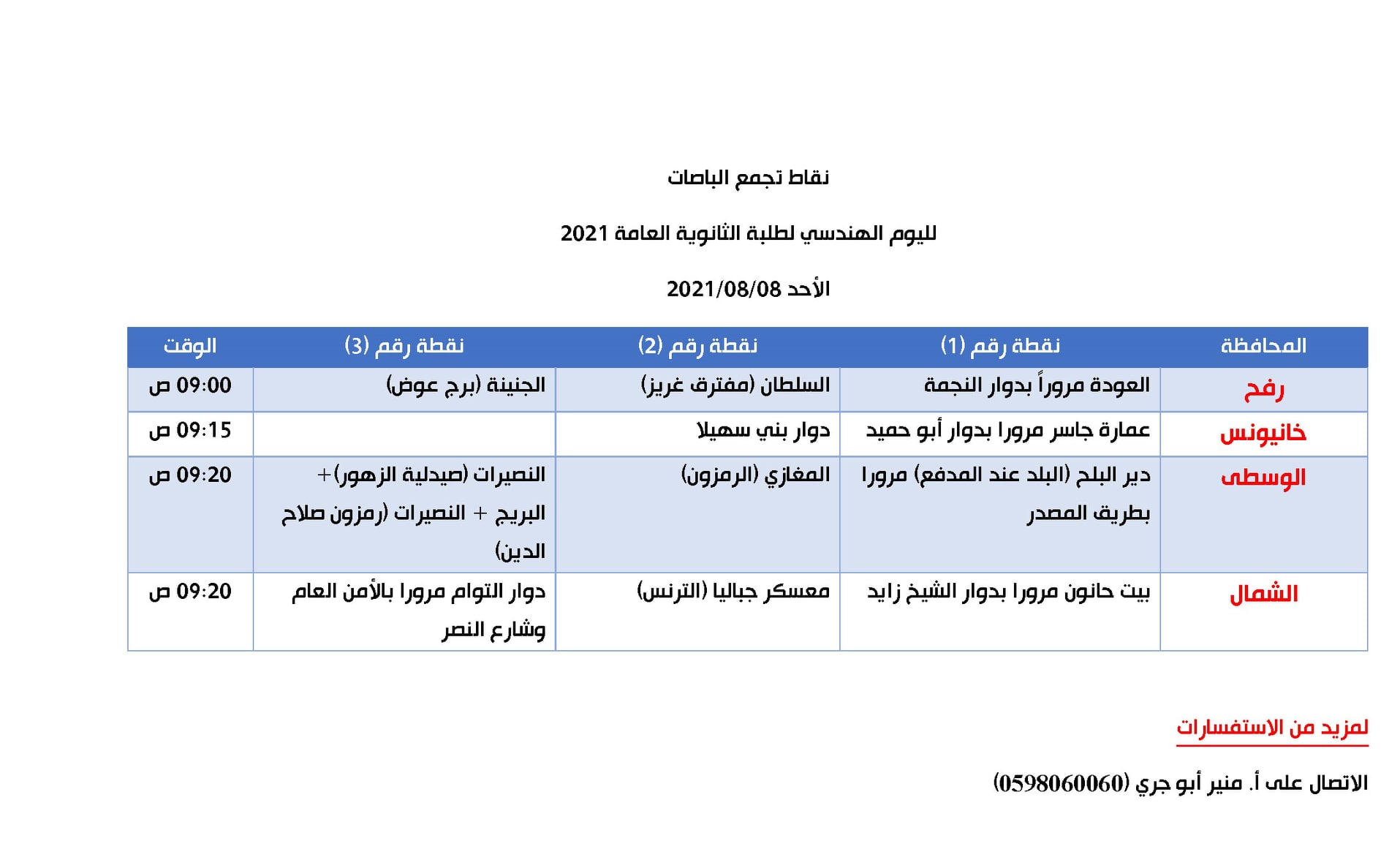 حضور فعاليات اليوم الهندسي المتميز 2021.